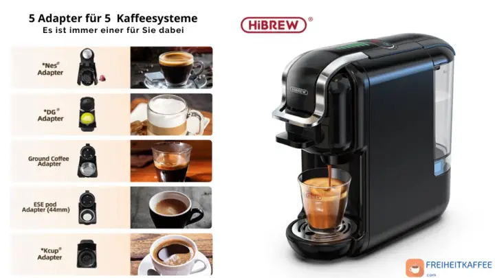 Multikapsel-Kaffeemaschine für 5 verschiedene Systeme