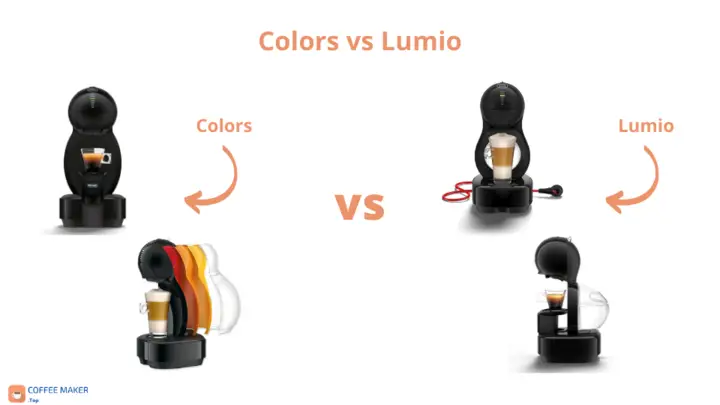 Colors gegen Lumio