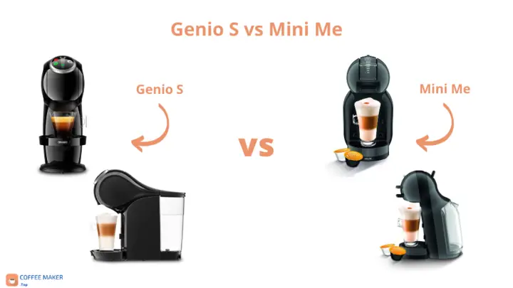 Genio S gegen Mini Me